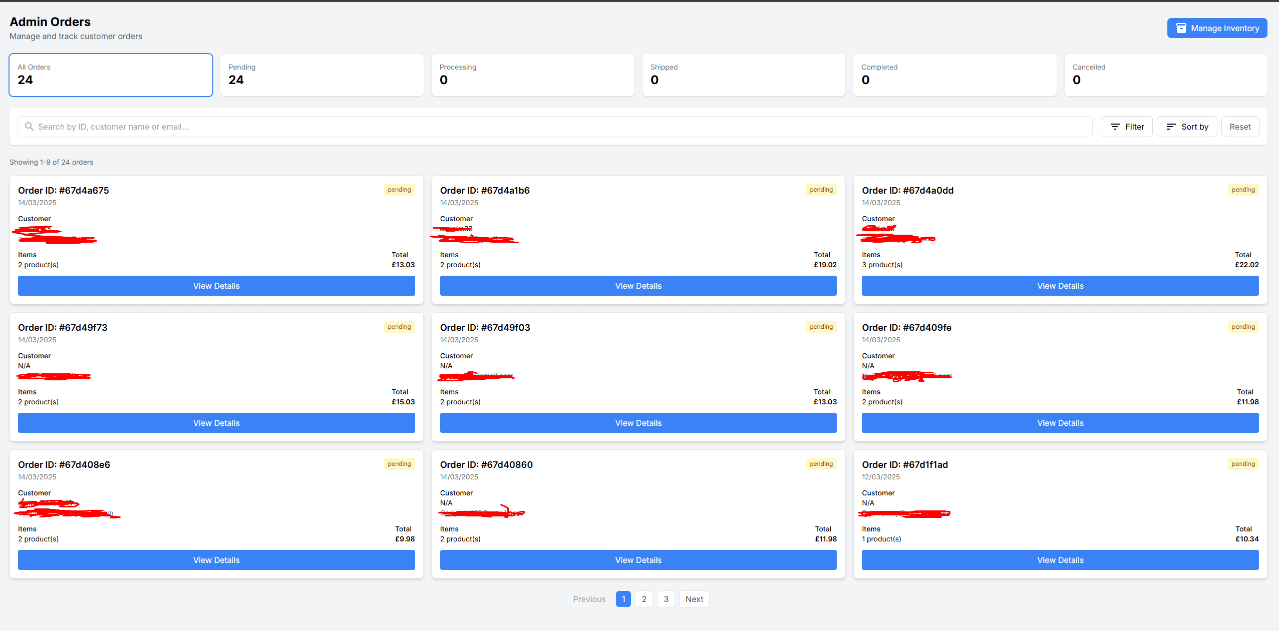 Task board overview